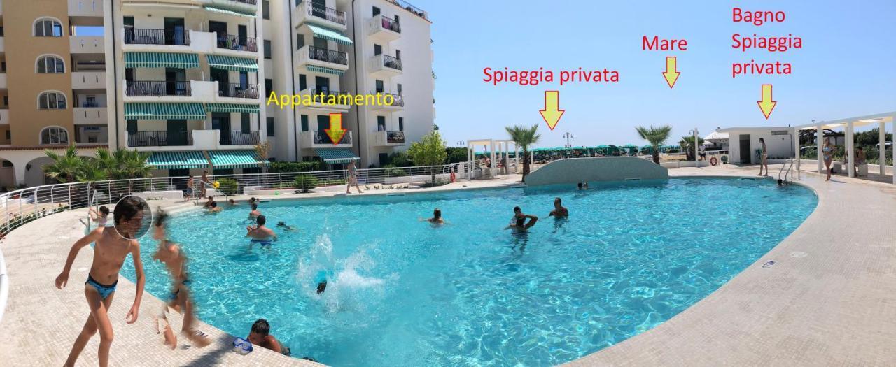 Residence El Palmar Fronte Mare, Fronte Spiaggia Lido di Jesolo Exteriör bild